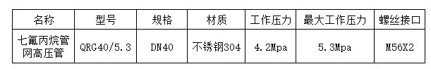 四川气体灭火管网高压管